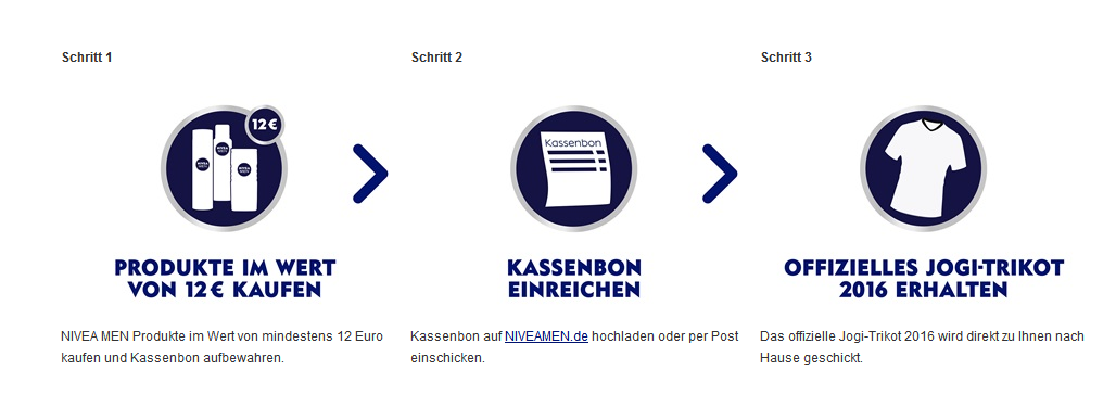 gratis coupons nivea