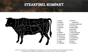 Bildschirmfoto 2018 06 12 um 13.31.46 | Rabatt-Coupon.com | Überall sparen mit Gutscheinen