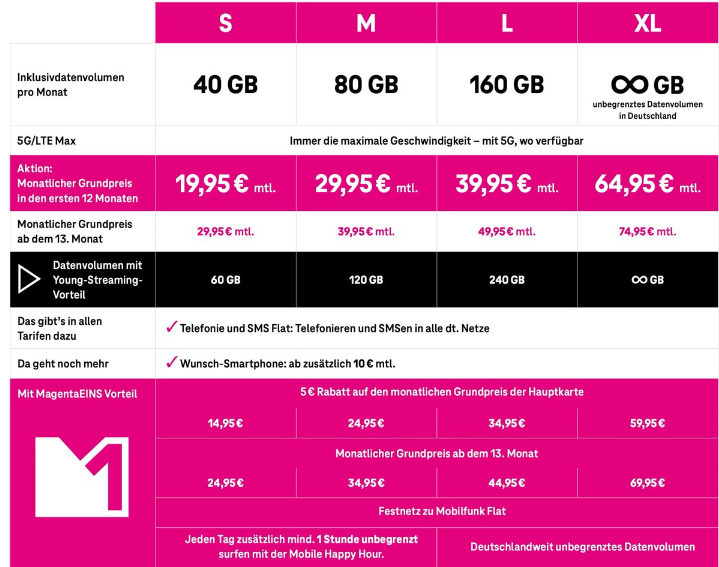 image003 | Rabatt-Coupon.com | Überall sparen mit Gutscheinen