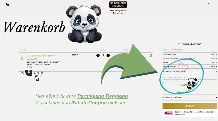 Auf dem Bild ist ein digitaler Warenkorb von Parmigiano Reggiano zu sehen, in dem ein Stück Parmesan für 13,50 € liegt. Rechts im Bild wird hervorgehoben, wo ihr im Bestellprozess den Gutscheincode eingeben könnt – ein grüner Pfeil und ein Panda-Maskottchen zeigen auf das Eingabefeld. Unten steht der Hinweis: „Hier könnt ihr eure Parmigiano Reggiano Gutscheine von Rabatt-Coupon einlösen.“